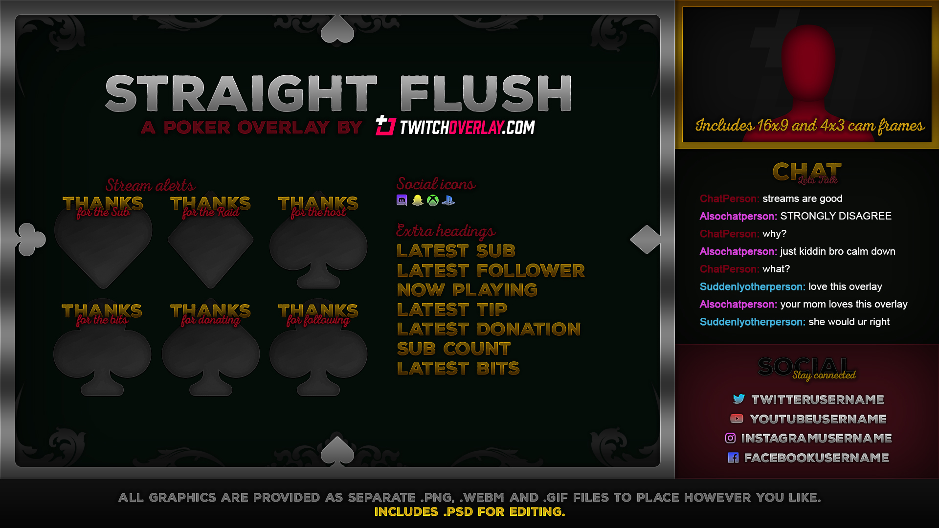 Straight Flush Poker Twitch Overlay For Streamlabs Obs