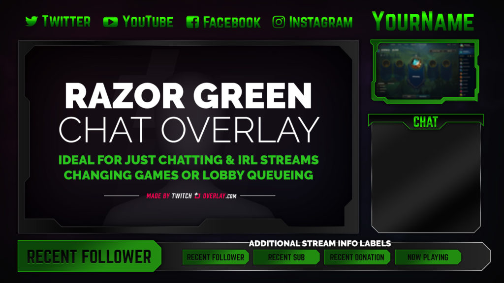 just chatting overlay twitch, for harukogameplay