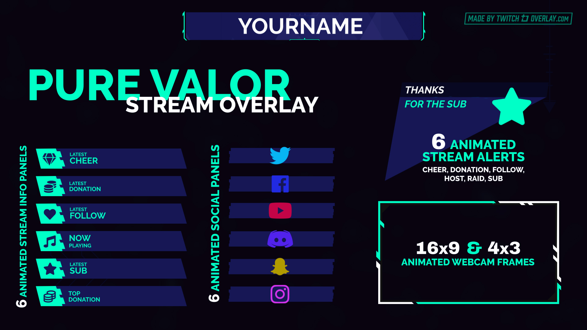 streamlabs obs donation setup